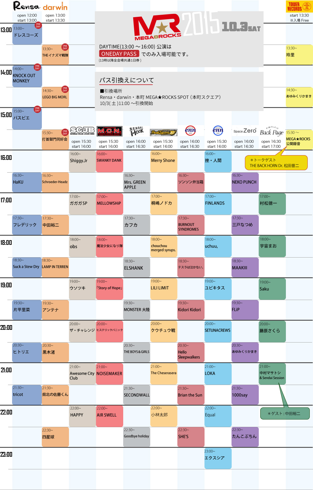 メガロックス タイムテーブル2015