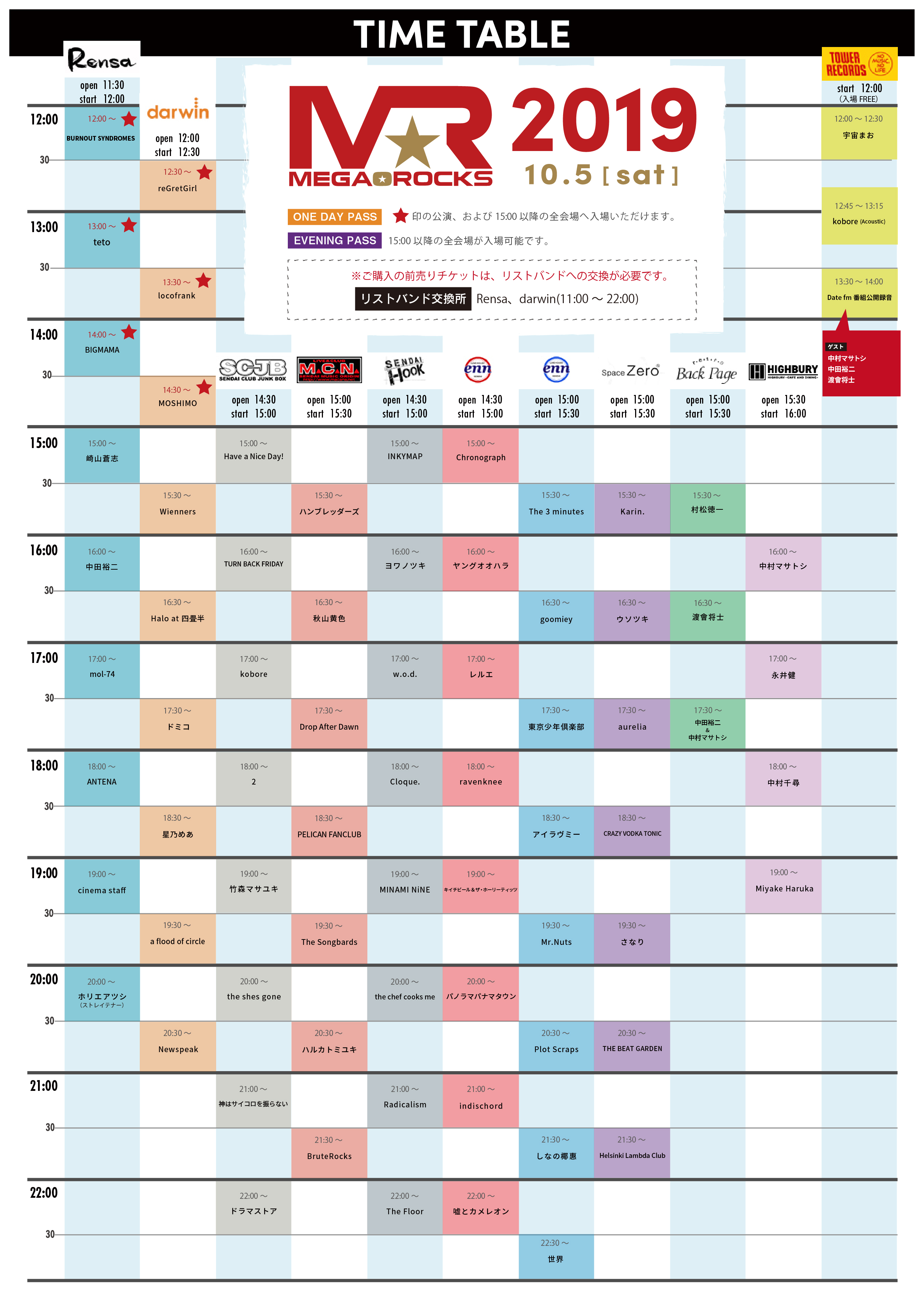 MEGA★ROCKS2019 タイムテーブル