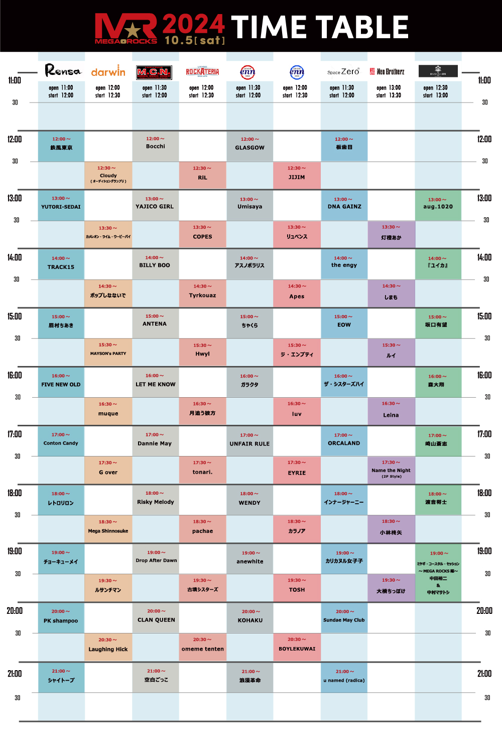 MEGA★ROCKS2024 タイムテーブル