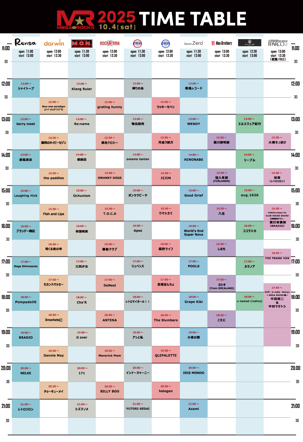 MEGA★ROCKS2025 タイムテーブル